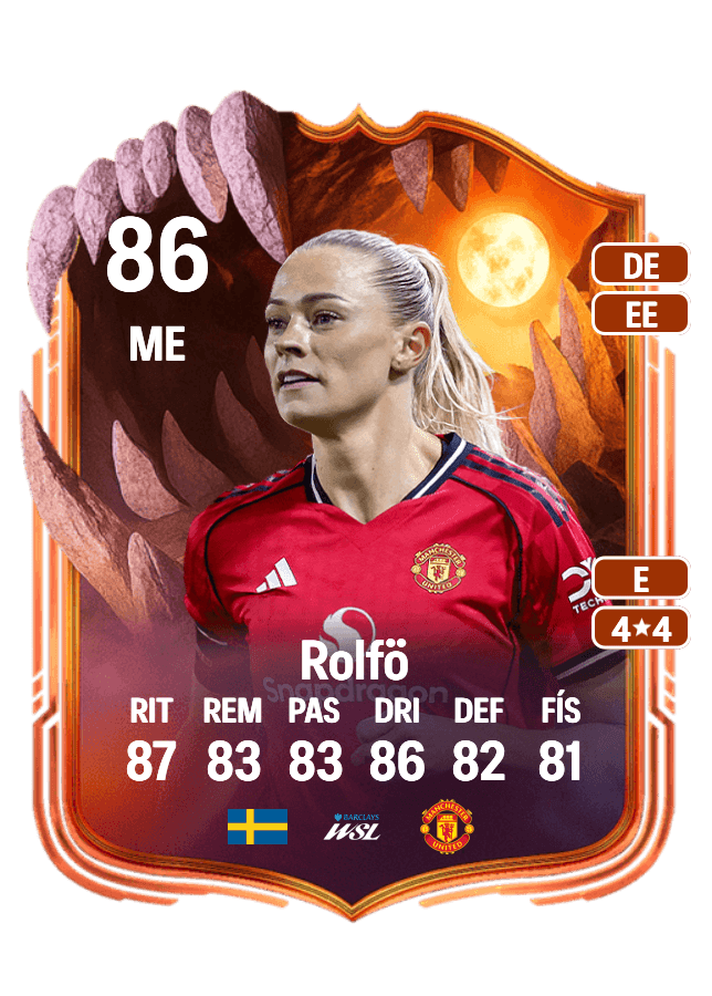 Fridolina Rolfö card