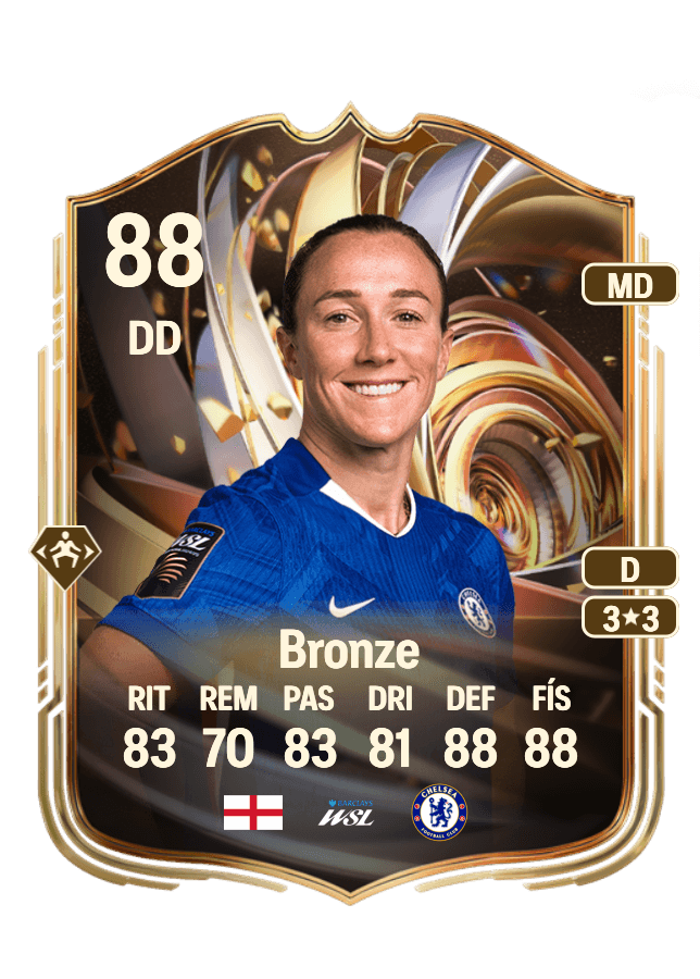 Lucy Bronze card