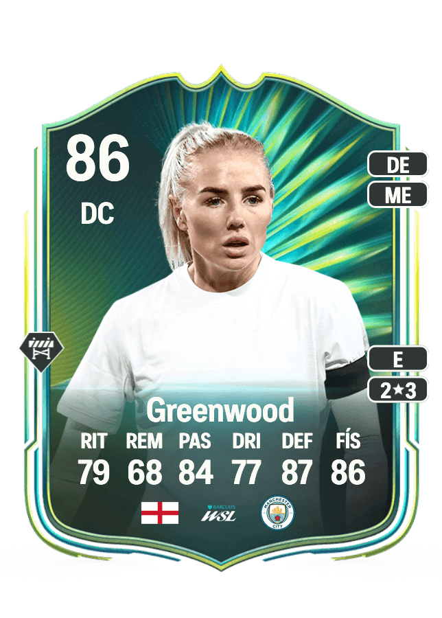 Alex Greenwood card