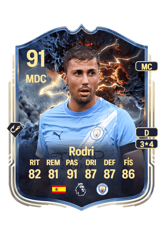 Rodri card