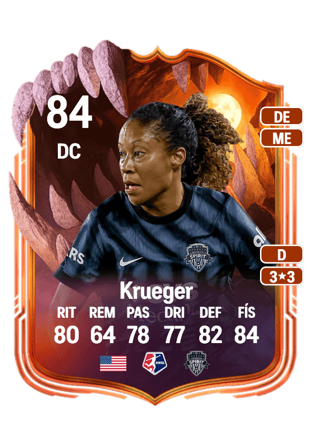 Casey Krueger card