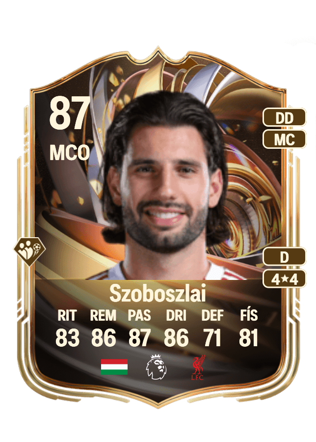 Dominik Szoboszlai card