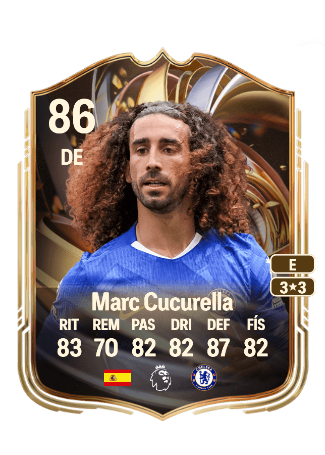 Marc Cucurella card