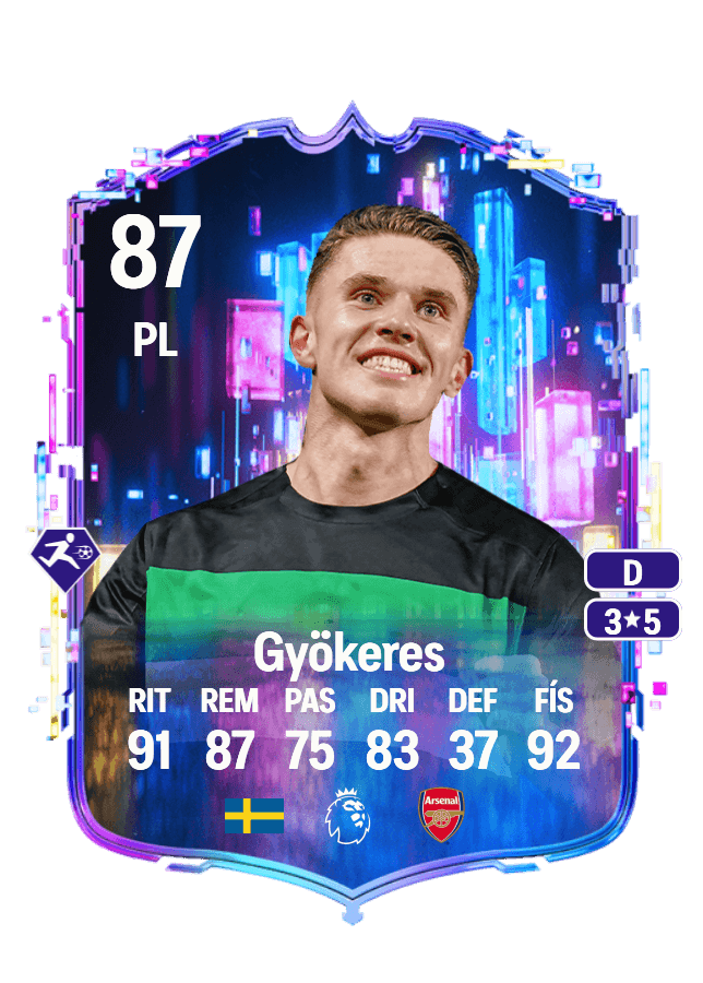 Viktor Gyökeres card