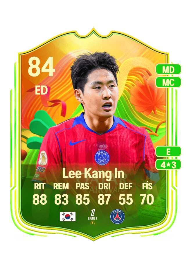 Lee Kang In card