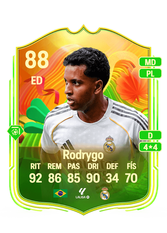 Rodrygo card