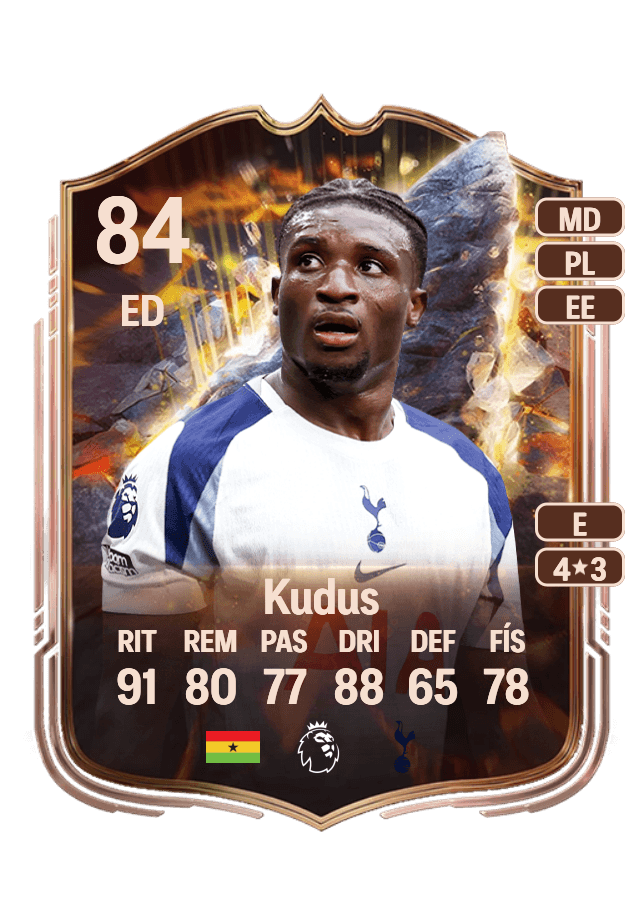 Mohammed Kudus card