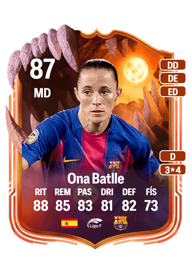 Ona Batlle card