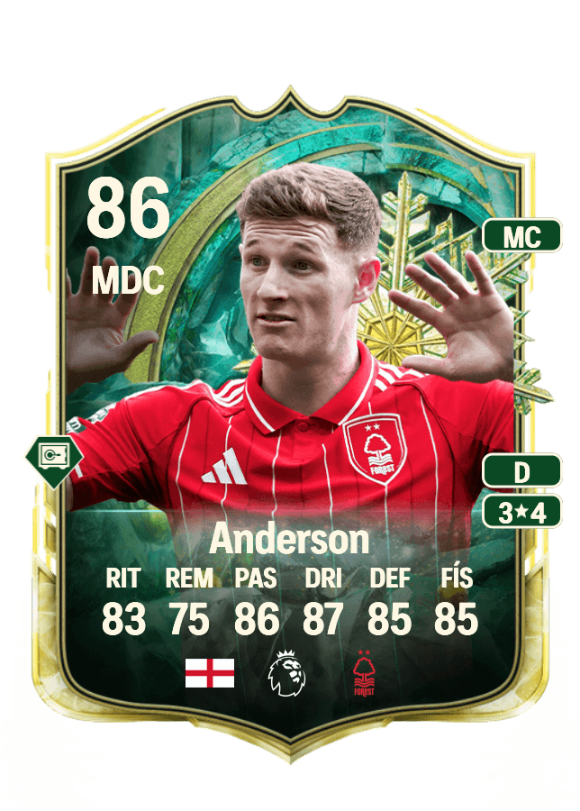 Elliot Anderson card