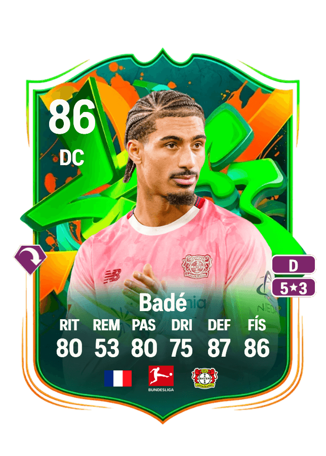 Loïc Badé card