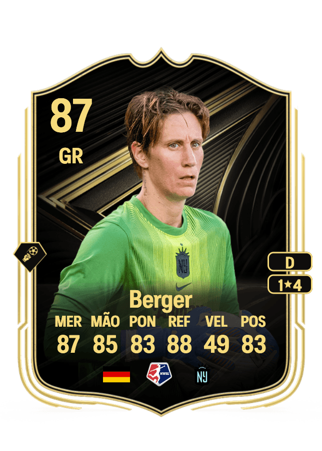 Ann-Katrin Berger card