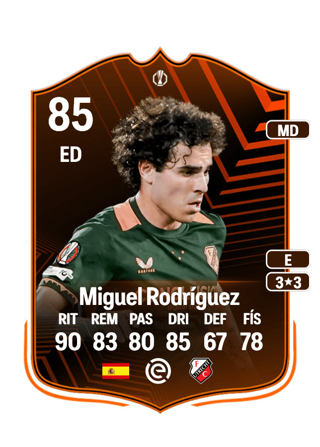 Miguel Rodríguez card