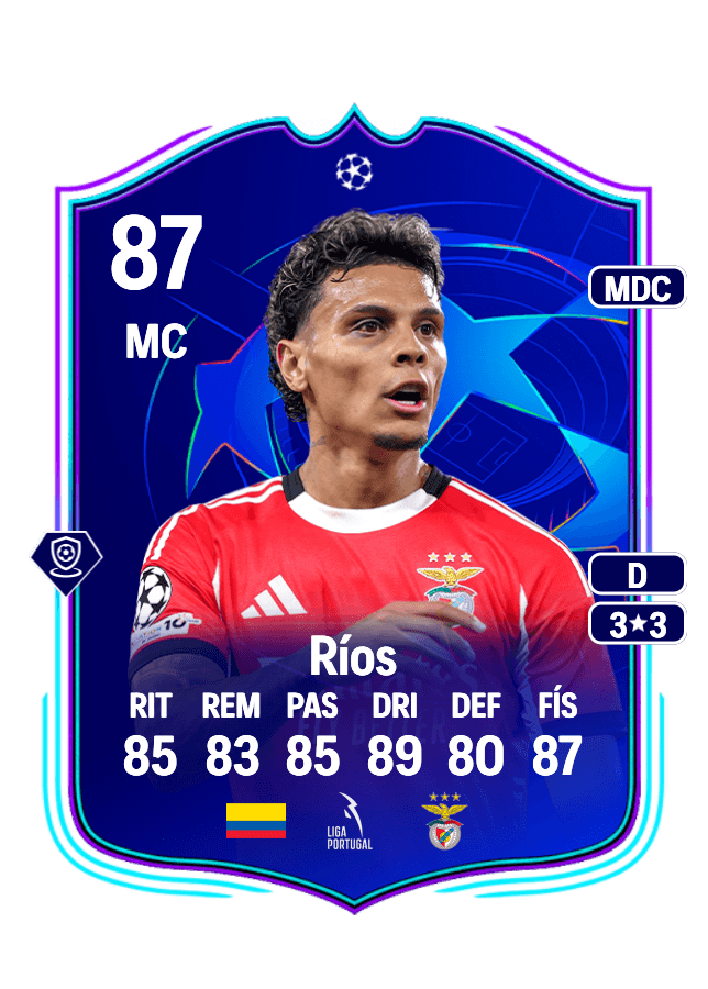Richard Ríos card