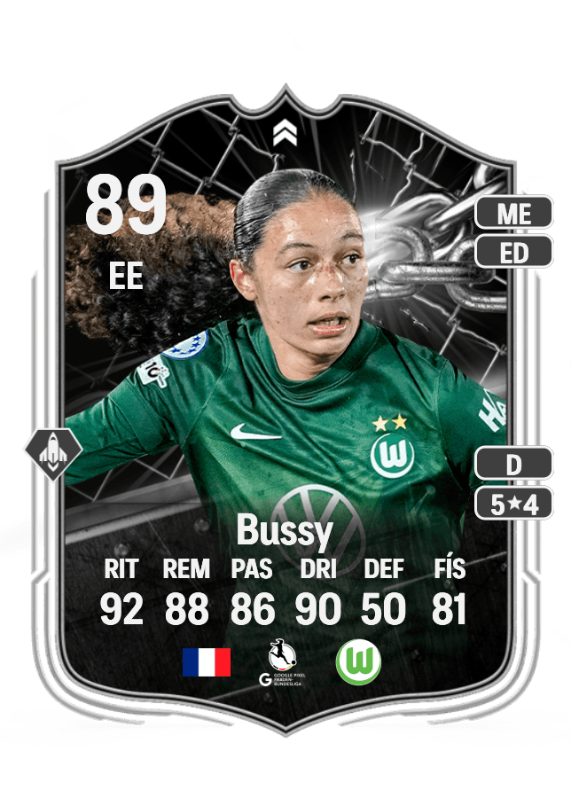 Kessya Bussy card