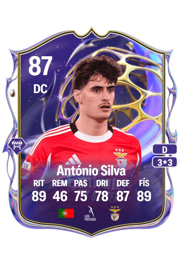 António Silva card