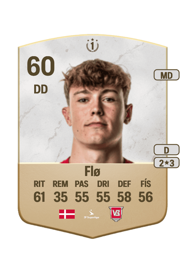Lasse Flø card