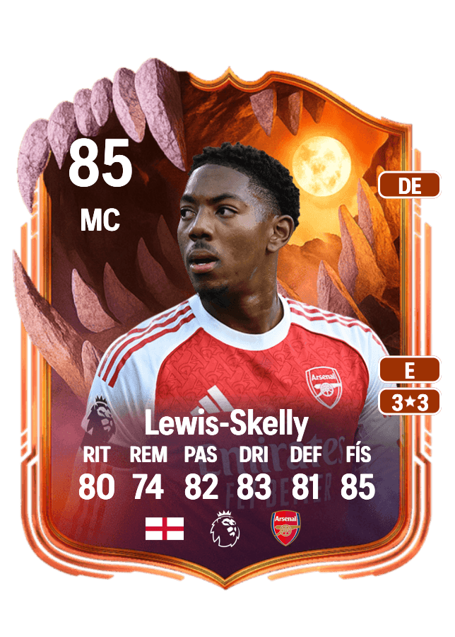 Myles Lewis-Skelly card