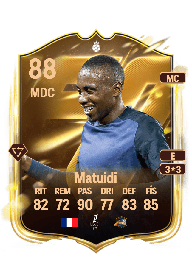 Blaise Matuidi card