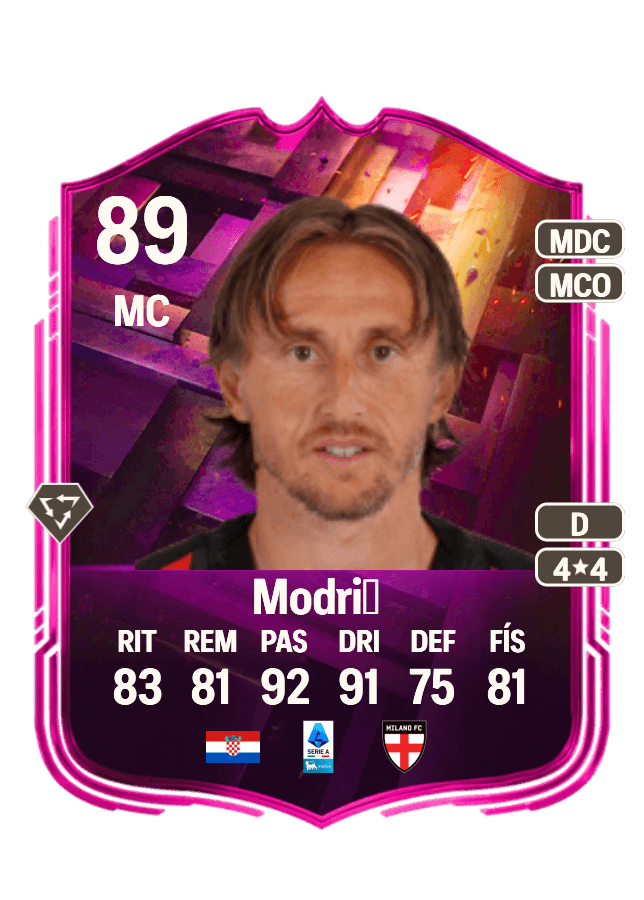 Luka Modrić card