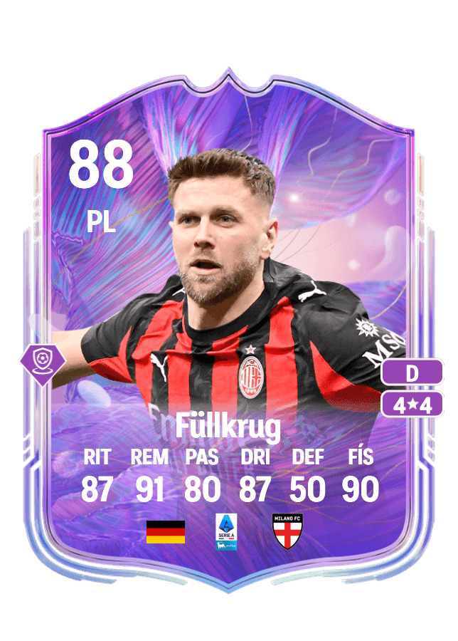 Niclas Füllkrug card