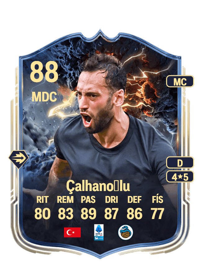 Hakan Çalhanoğlu card