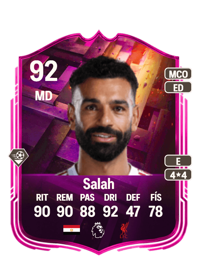 Mohamed Salah card