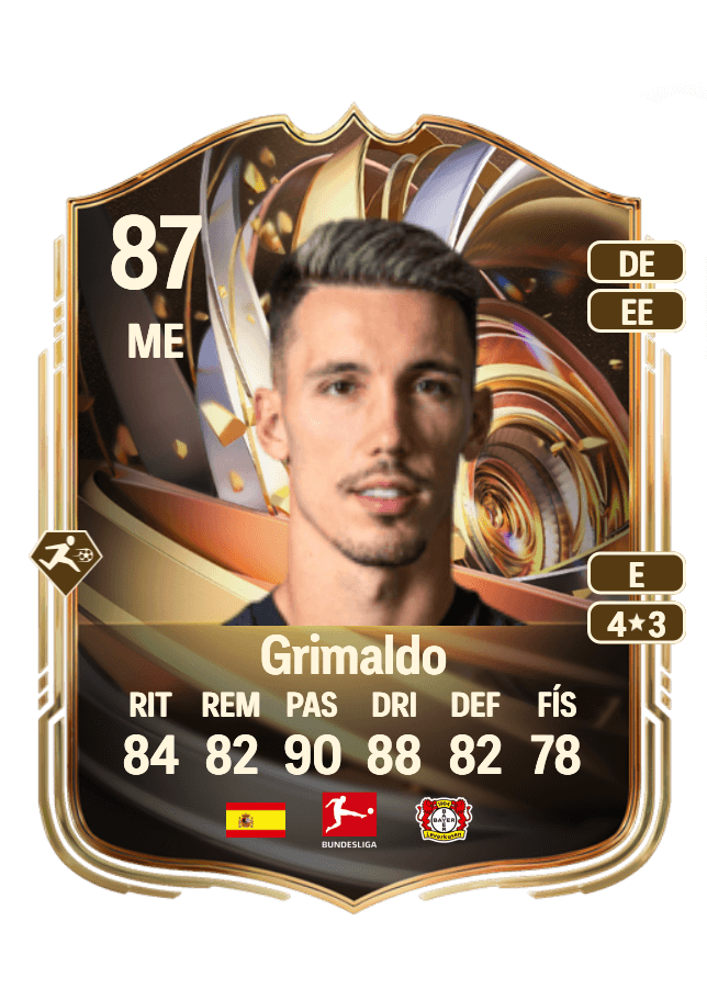 Grimaldo card