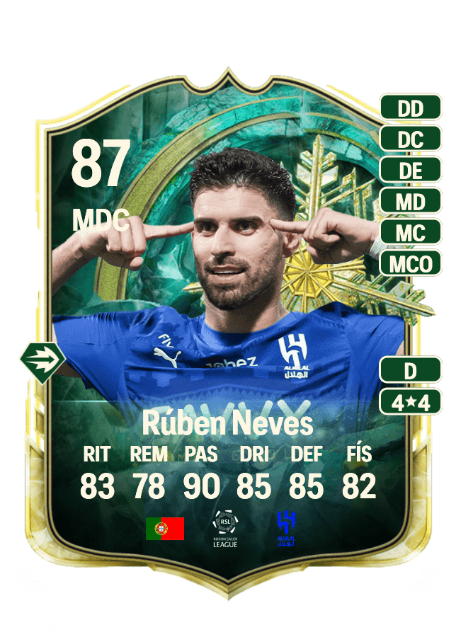 Rúben Neves card