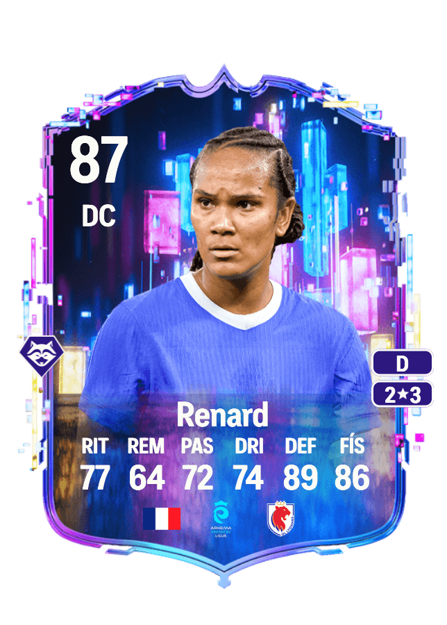 Wendie Renard card