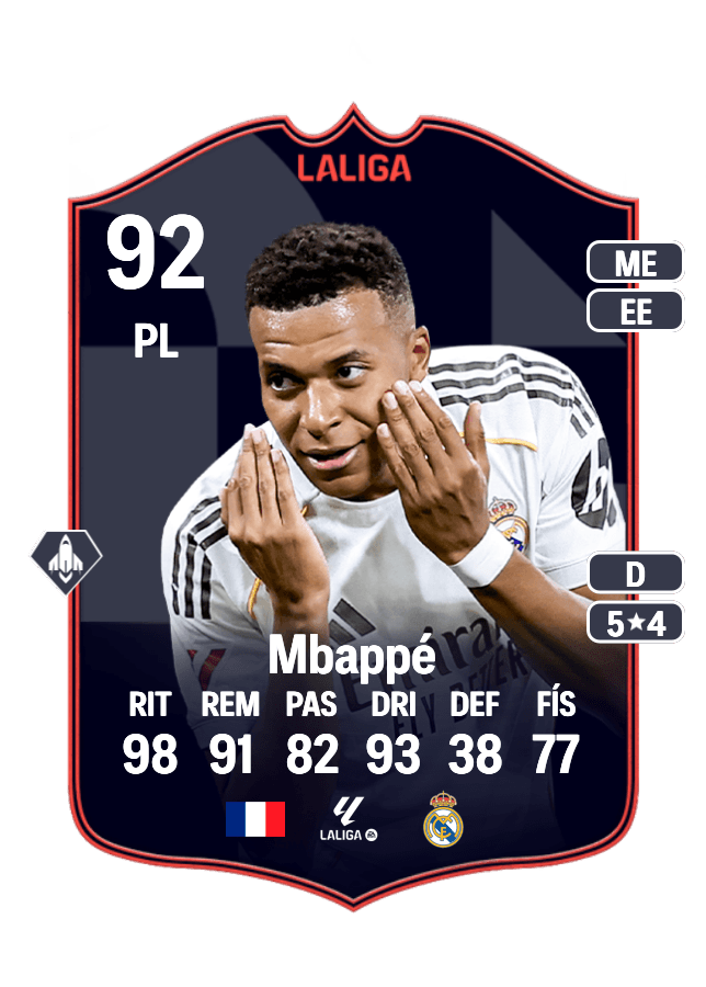 Kylian Mbappé card