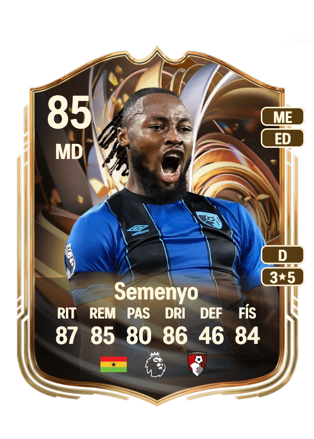 Antoine Semenyo card