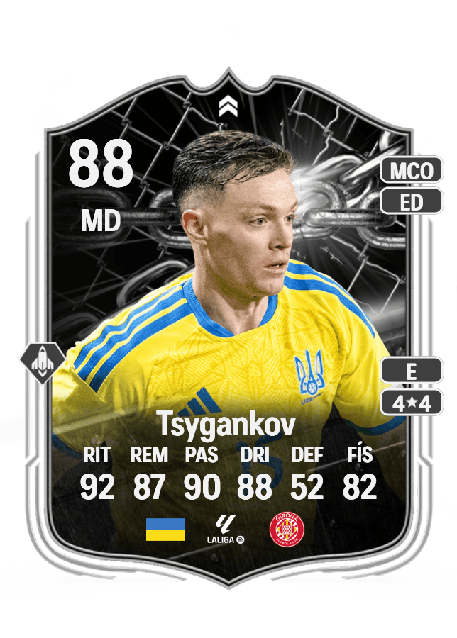 Viktor Tsygankov card