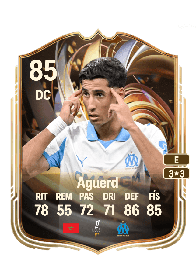 Nayef Aguerd card