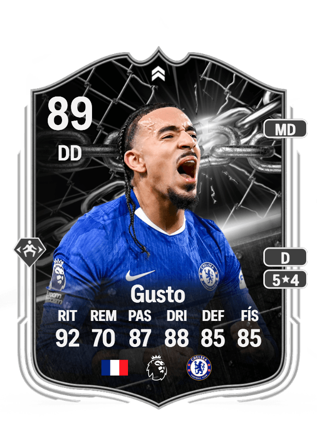 Malo Gusto card