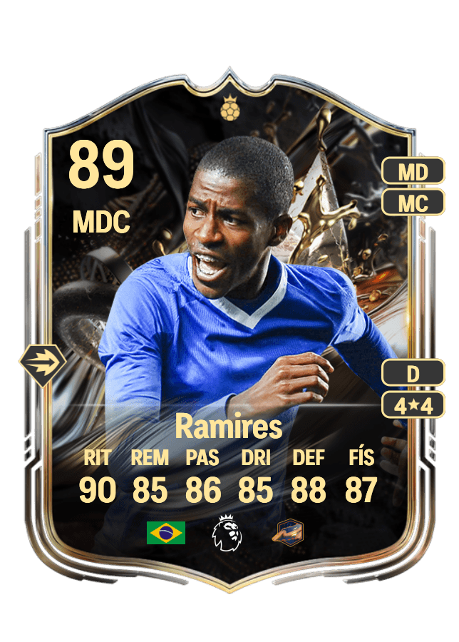 Ramires card