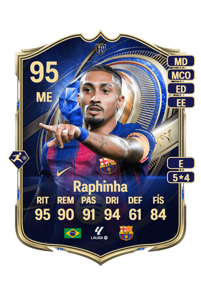 Raphinha card
