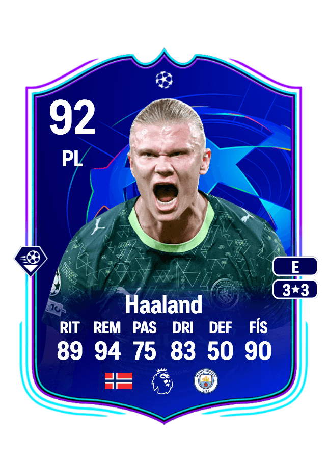 Erling Haaland card