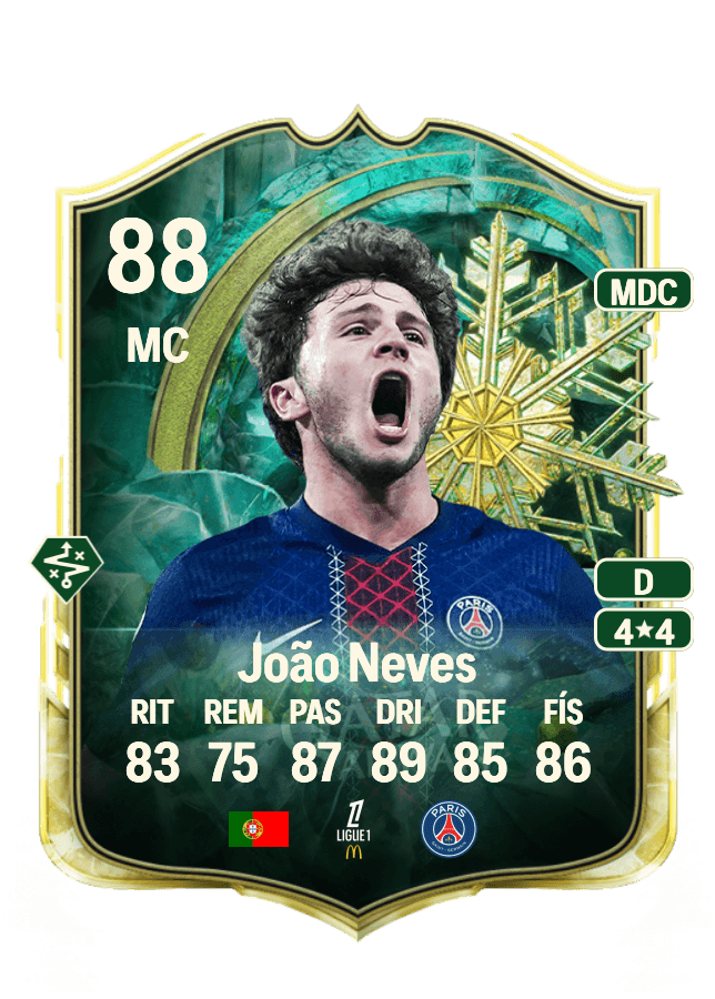 João Neves card