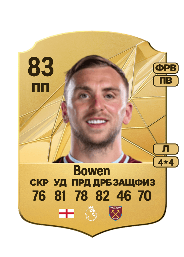 Jarrod Bowen card
