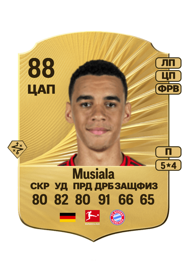 Jamal Musiala card