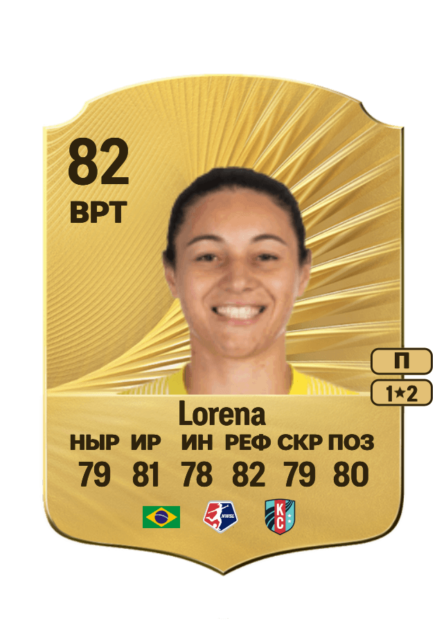 Lorena card