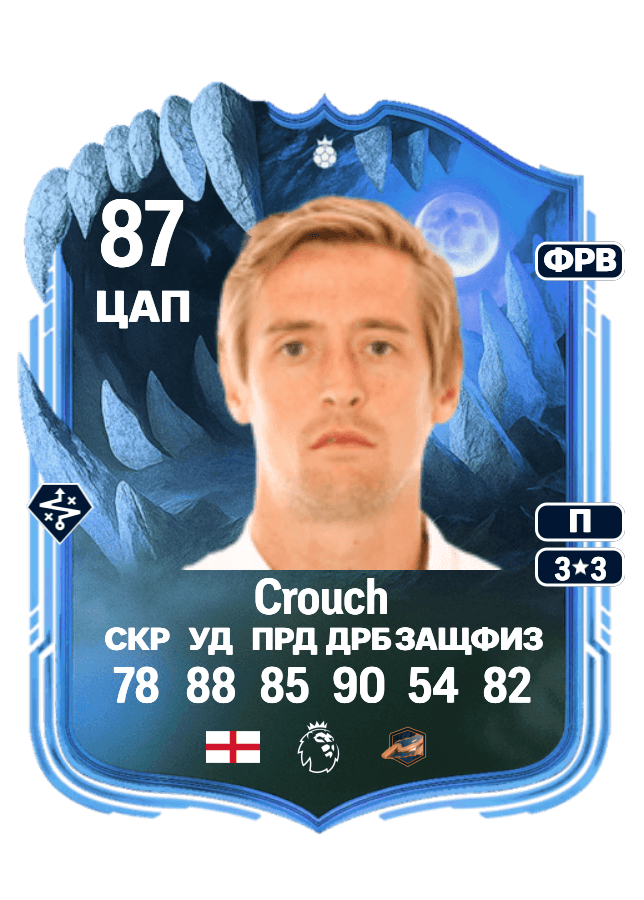 Peter Crouch card