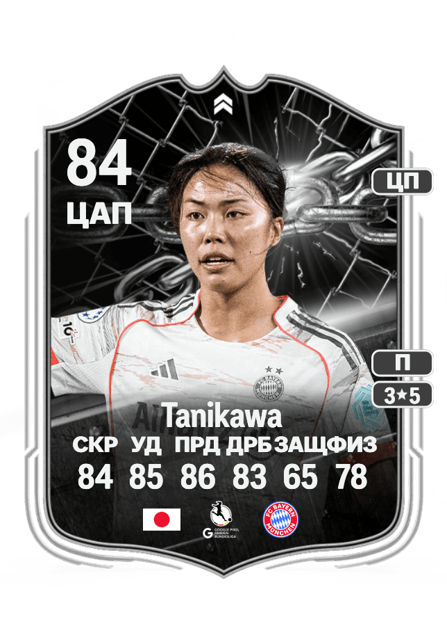 Momoko Tanikawa card