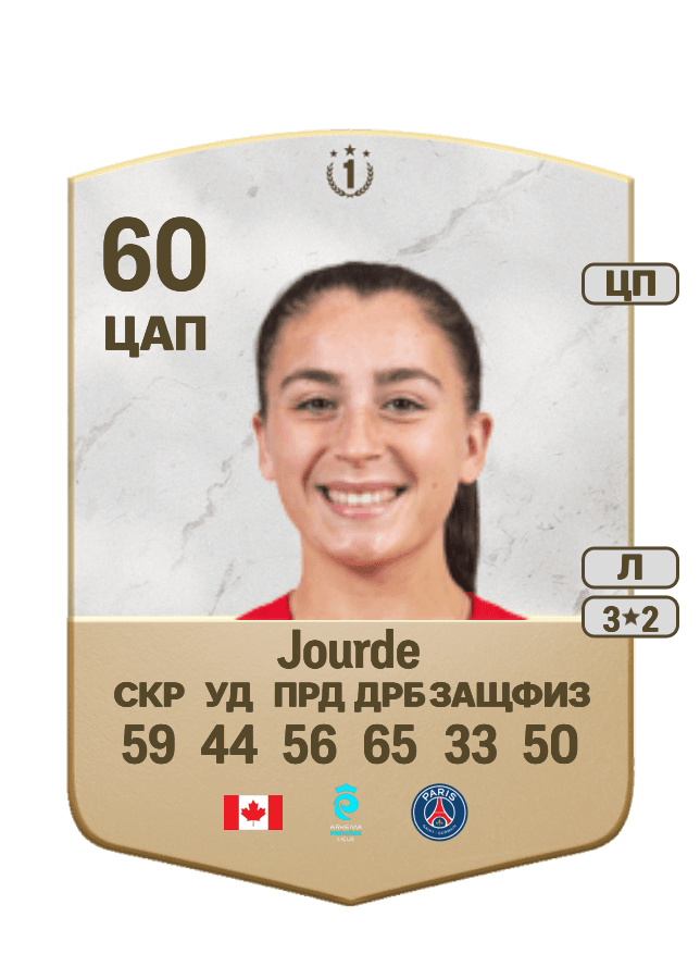 Florianne Jourde card