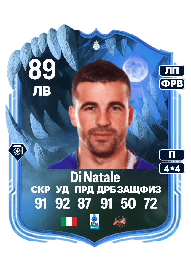 Antonio Di Natale card
