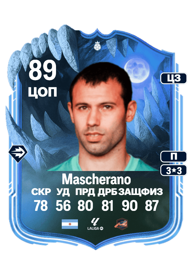Javier Mascherano card