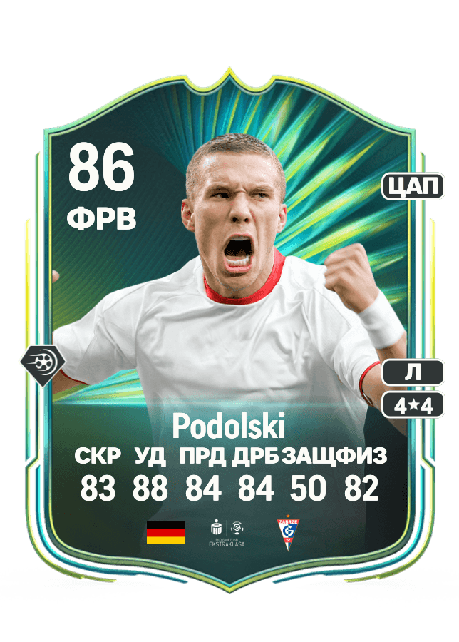 Lukas Podolski card