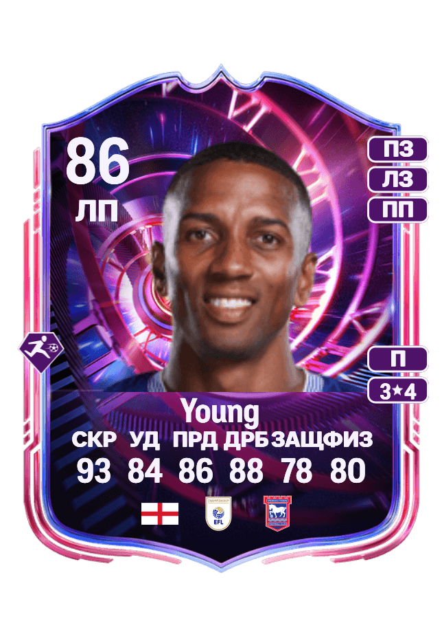 Ashley Young card