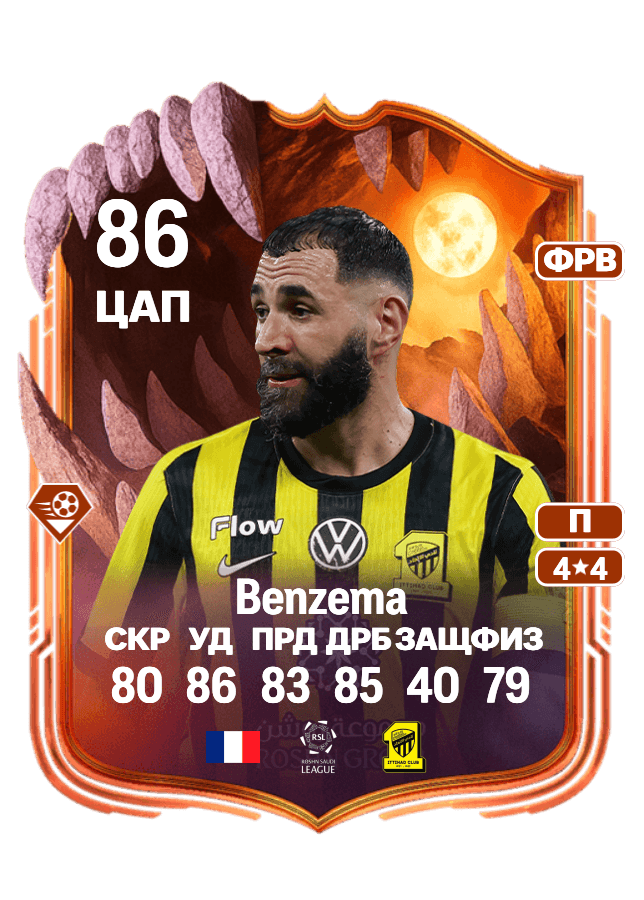 Karim Benzema card