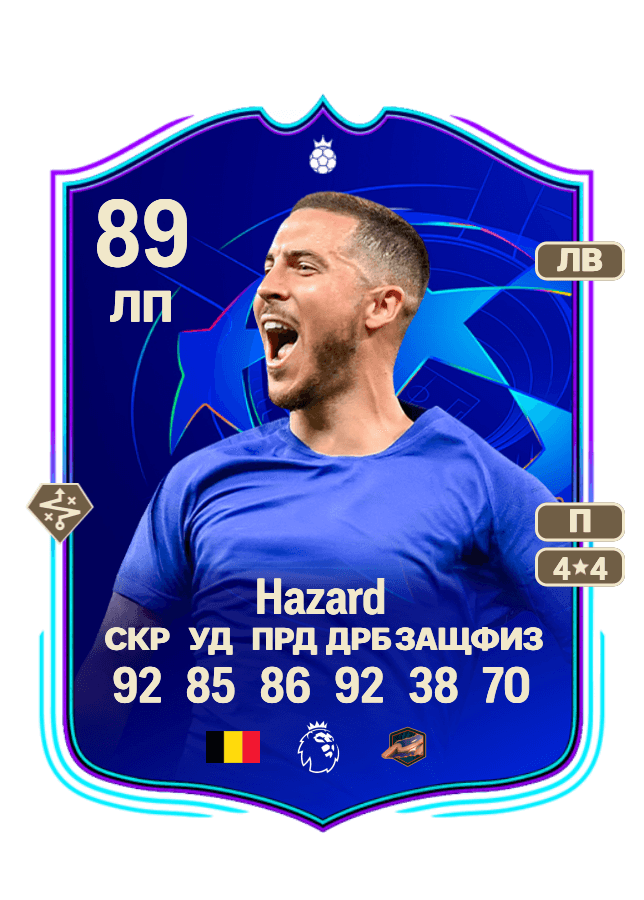 Eden Hazard card